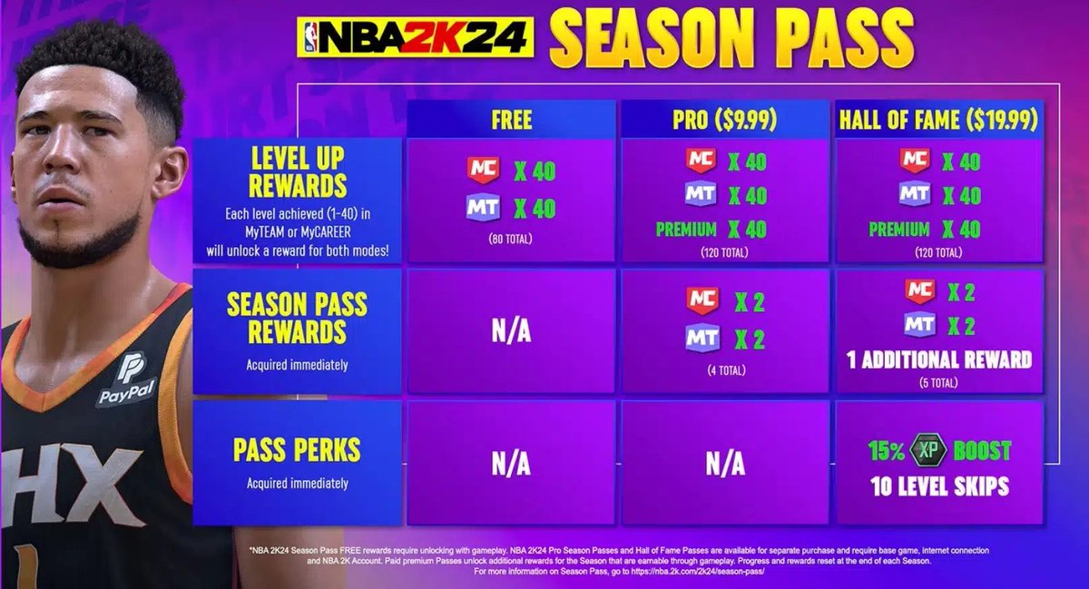 🚨NBA 2K24 HOF SEASON PASS GIVEAWAY🚨
2 Winners ($20 Sent To You)

Rules:
- Follow @boofiq_ &amp; <a href="/GoopTape/">†pl</a> 
- Turn on Notifications 🔔
- Like and RT 💜♻️
- Comment "Done" and Screenshot Proof of Notifications on.

Winner Announced on September 7th

GoodLuck🍀#NBA2K24