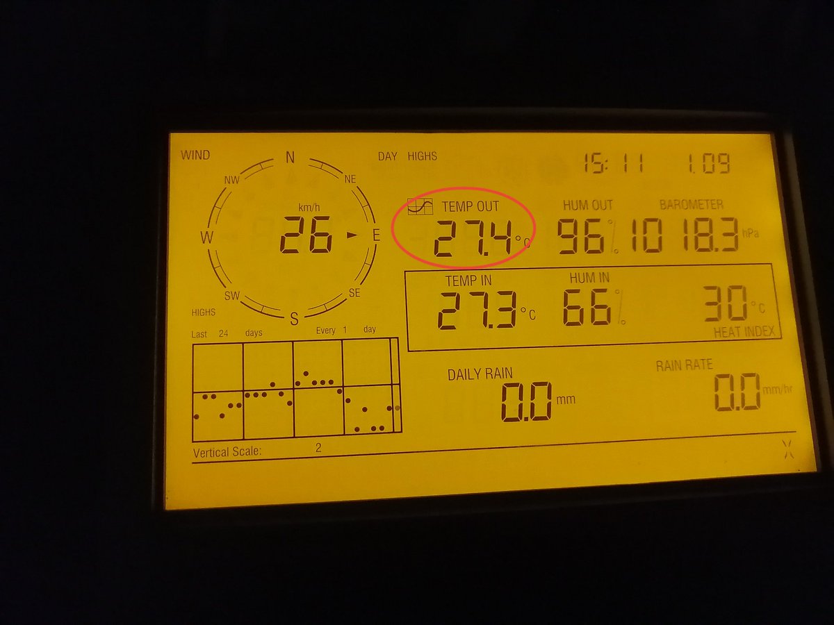 MeteoAdM's tweet image. #Bonanit des de la part alta d'#ArenysdeMunt Avui hem encetat el #setembre2023 i la #tardormeteorològica amb més #caloreta que dies passats havent sobrepassat la marca dels 27°C en un dv tranquil marcat per un cel força canviant que mostrava símptomes de CANVI de temps #Batec