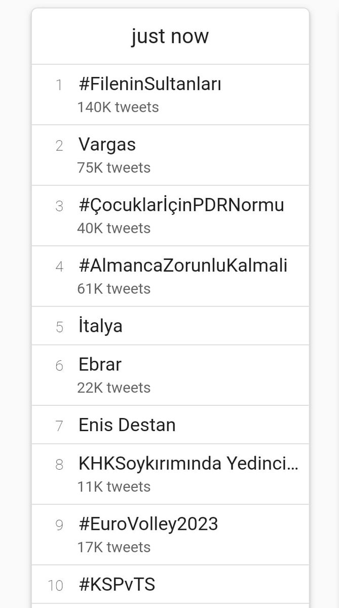 fraulehrerin111's tweet photo. Değerli Almanca öğretmenlerim
Gündem yoğun olsa da
4.siradayiz.

Helal olsun bizlere 👏💐

Hedef 100Bin Tweet
100 Bin..!

@Yusuf__Tekin

#AlmancaZorunluKalmali https://t.co/7pEyhpvNtG