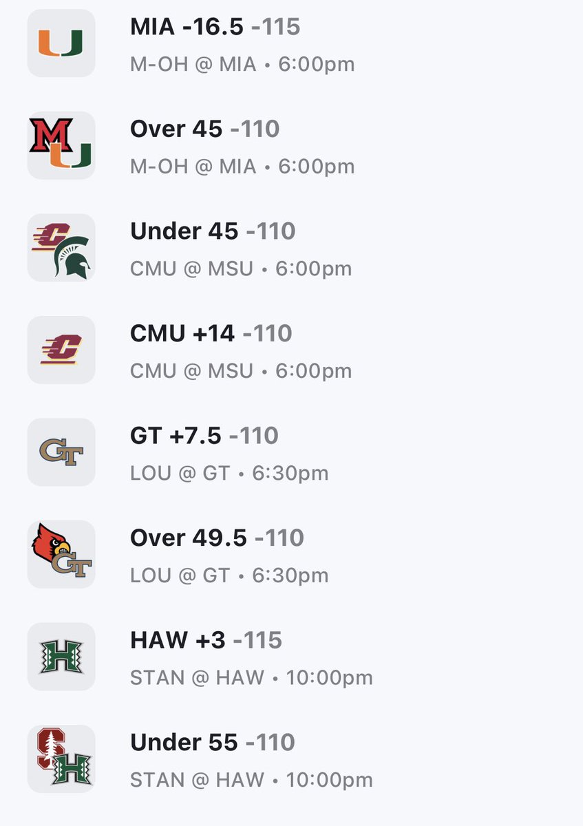 PhillyOptions's tweet image. Let’s gooo