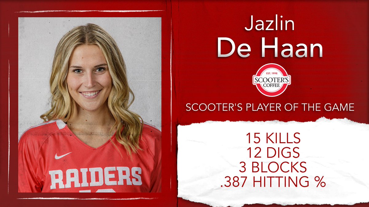 VB | Another busy day for 𝙅𝙖𝙯𝙡𝙞𝙣 𝘿𝙚 𝙃𝙖𝙖𝙣, picking up her third double-double of the season, lands her <a href="/scooterscoffee/">Scooter's Coffee</a> 𝙋𝙡𝙖𝙮𝙚𝙧 𝙤𝙛 𝙩𝙝𝙚 𝙂𝙖𝙢𝙚 honors!

#RaidersStandOut | <a href="/NWCVolleyball/">NWC Volleyball</a>