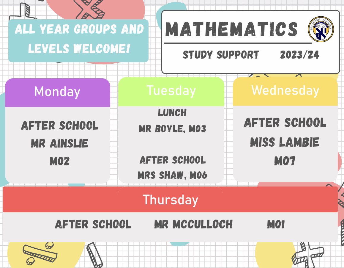 Broxburn Academy Mathematics tweet media