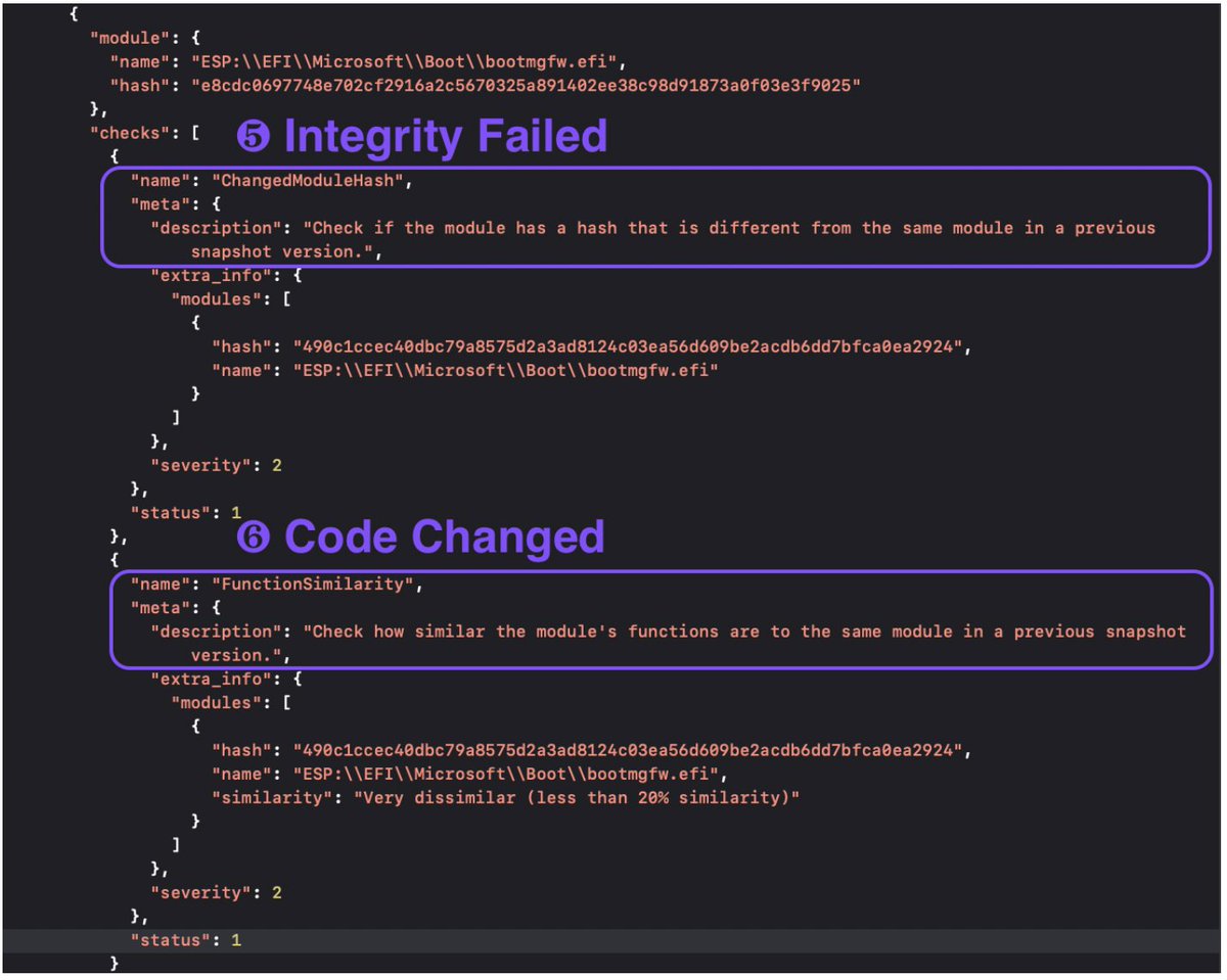 0xor0ne's tweet image. A few more details on BlackLotus UEFI bootkit
Credits @matrosov (@binarly_io)

binarly.io/posts/The_Unto…

#bootkit #malware #infosec