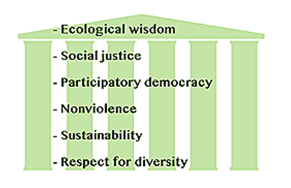 TurboKitty's tweet image. #GreenTwitter
@tophinity
@KingTherapy
@RiverMichael161
@ChristinaEOlso1
@QueerFlatSoda
@Simonhooper
@PNS_News
@johnBrownhere
@LancasterGreens
@OneSolarday
@PAULHTALK
@matty_histeria
@Lightbringer291
@AS98ESVEDRA
@buster1280
@LWest4Az
@ProleJae
@lizfungirl