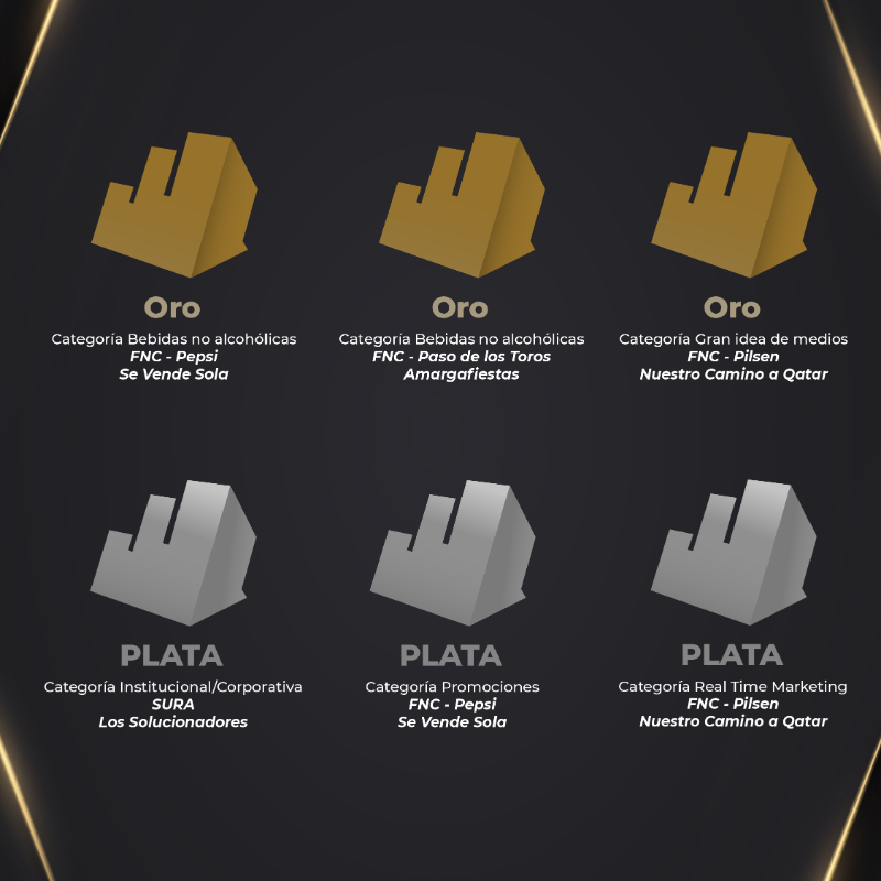 PublicisImpetu's tweet photo. ¡Nuevamente somos la agencia más premiada en los #EffieUruguay!🦁💪🏻

Felicitaciones a todo el equipo por su gran trabajo y por supuesto, a todos los clientes que confían en nosotros.🙌🏻

@EffieAwards