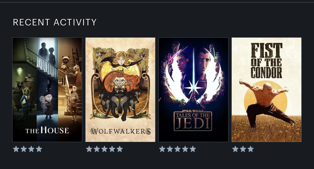 ✨️Happy #LetterboxdFriday ! Time to post your #LastFourWatched ✨