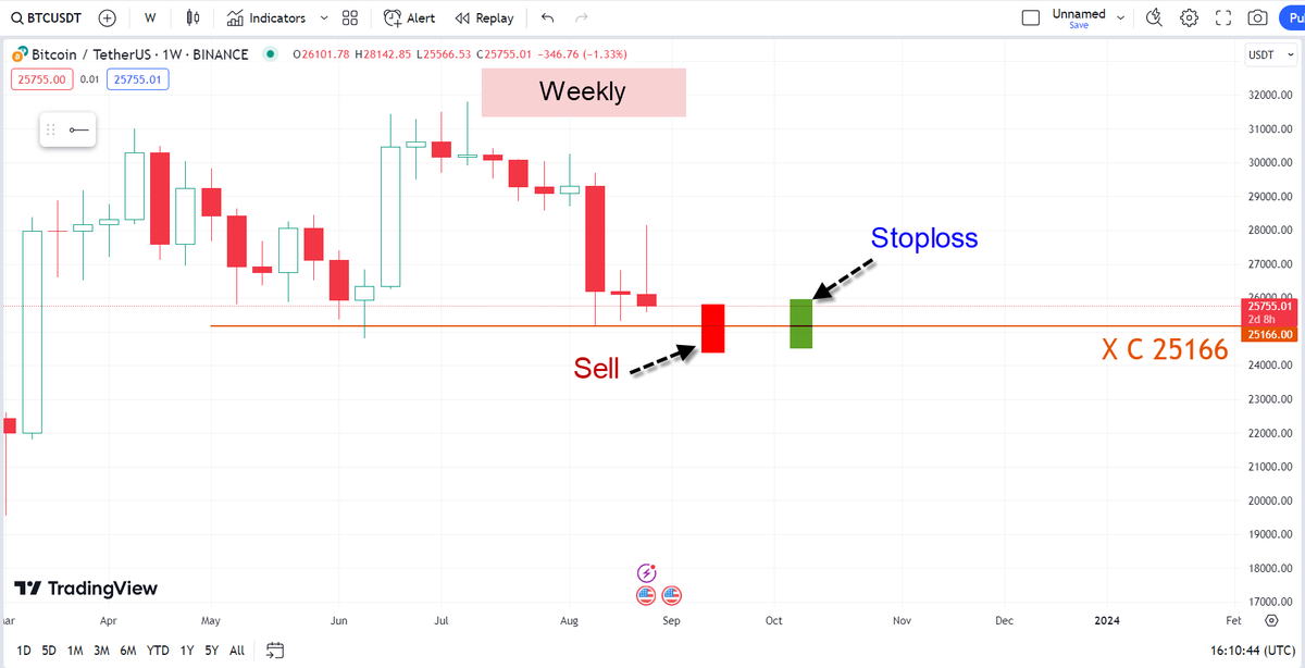 🇸🇦🪙 Saudi BTC tweet media