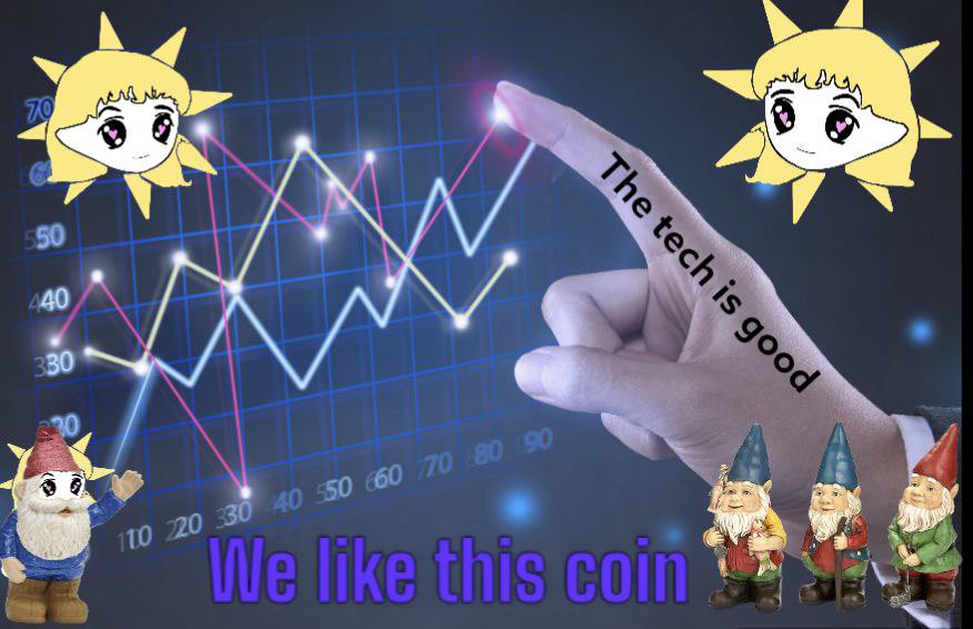 NetworkShogun's tweet photo. I say with complete sincerity that if you want to buy gud tech, this is your entry on $Milady Index

@MiladyIndexERC https://t.co/0pOUpkbrQl