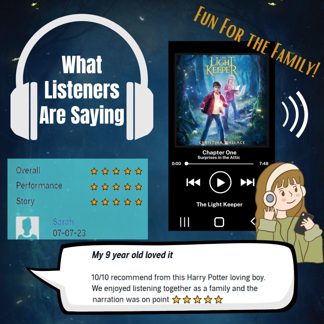 Christina Wallace - The Light Keeper on sale 0.99! tweet media