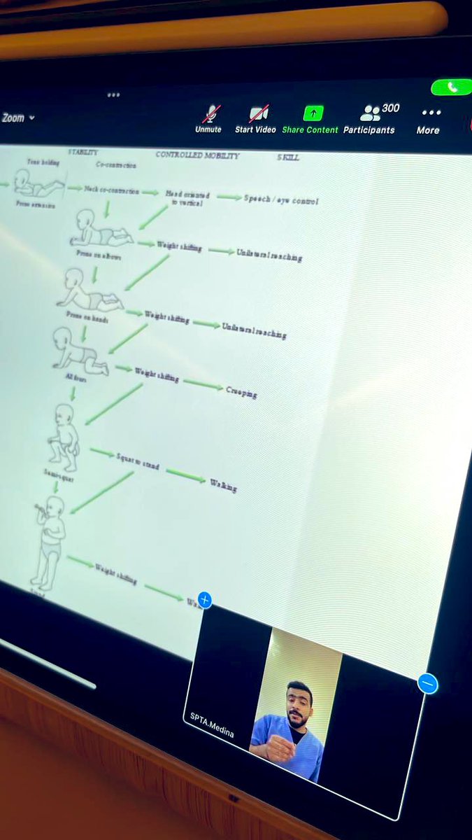 PT_ali_qarni's tweet photo. تم بحمد الله وفضله الانتهاء من كورس
 
Pediatric physical therapy assessment 

شكراً لجميع الحضور الي كانو مساهمين في انجاح الكورس وامتلت المقاعد جميعها 🌹
والشكر موصول ايضاً ل@SPTA_MED  على إتاحة الفرصة وخدمة التخصص شكراً لكم جميعاً ♥️ https://t.co/nAWs5UiktU