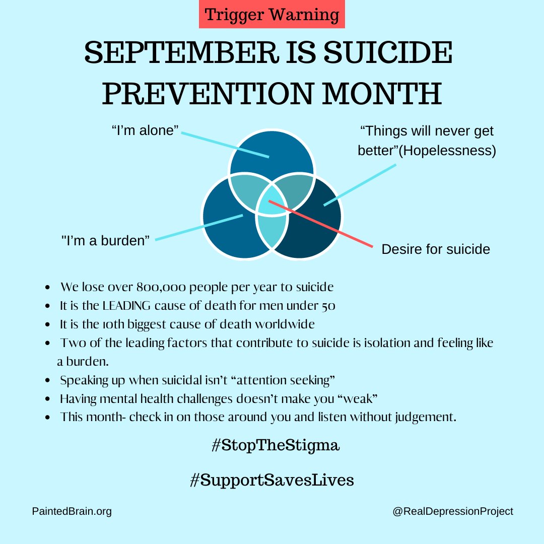 PAINTED BRAIN tweet media