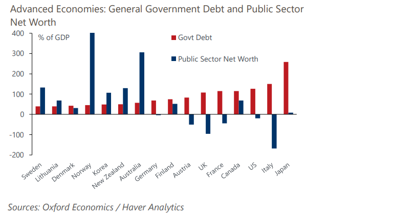 Oxford Economics tweet media
