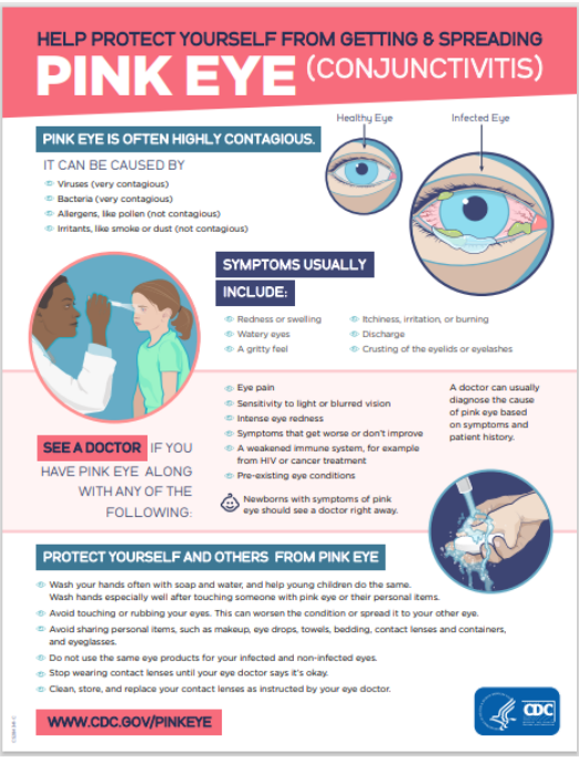 "Protective measures and spreading knowledge about conjunctivitis. Join us in raising awareness! 👀🌐 #ConjunctivitisAwareness #EyeHealth"