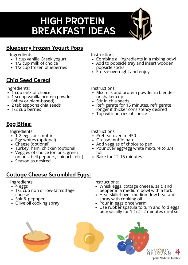 jordanHSfuel's tweet photo. Struggling to get protein at breakfast? Try these easy ideas! For a complete breakfast we recommend pairing with a source of carbs like toast, oatmeal, or fruit. #warriornutrition https://t.co/XNooxg7gD7