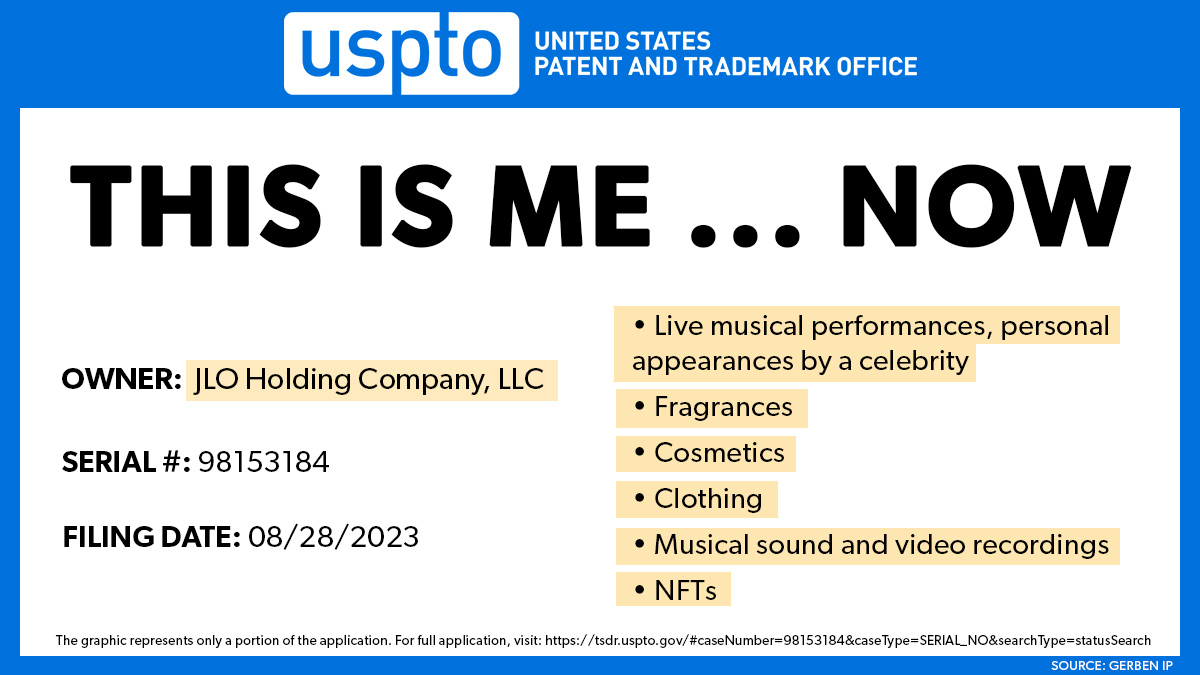 Jennifer Lopez has filed a trademark for:

 "THIS IS ME ... NOW"

The phrase is the name of Lopez's much anticipated new album.

The trademark filing indicates that <a href="/JLo/">jlo</a> is ALSO planning to use the phrase for:

1. Cosmetics
2. Clothing
3. NFTs 
4. A tour 

#ThisIsMeNow #JLo