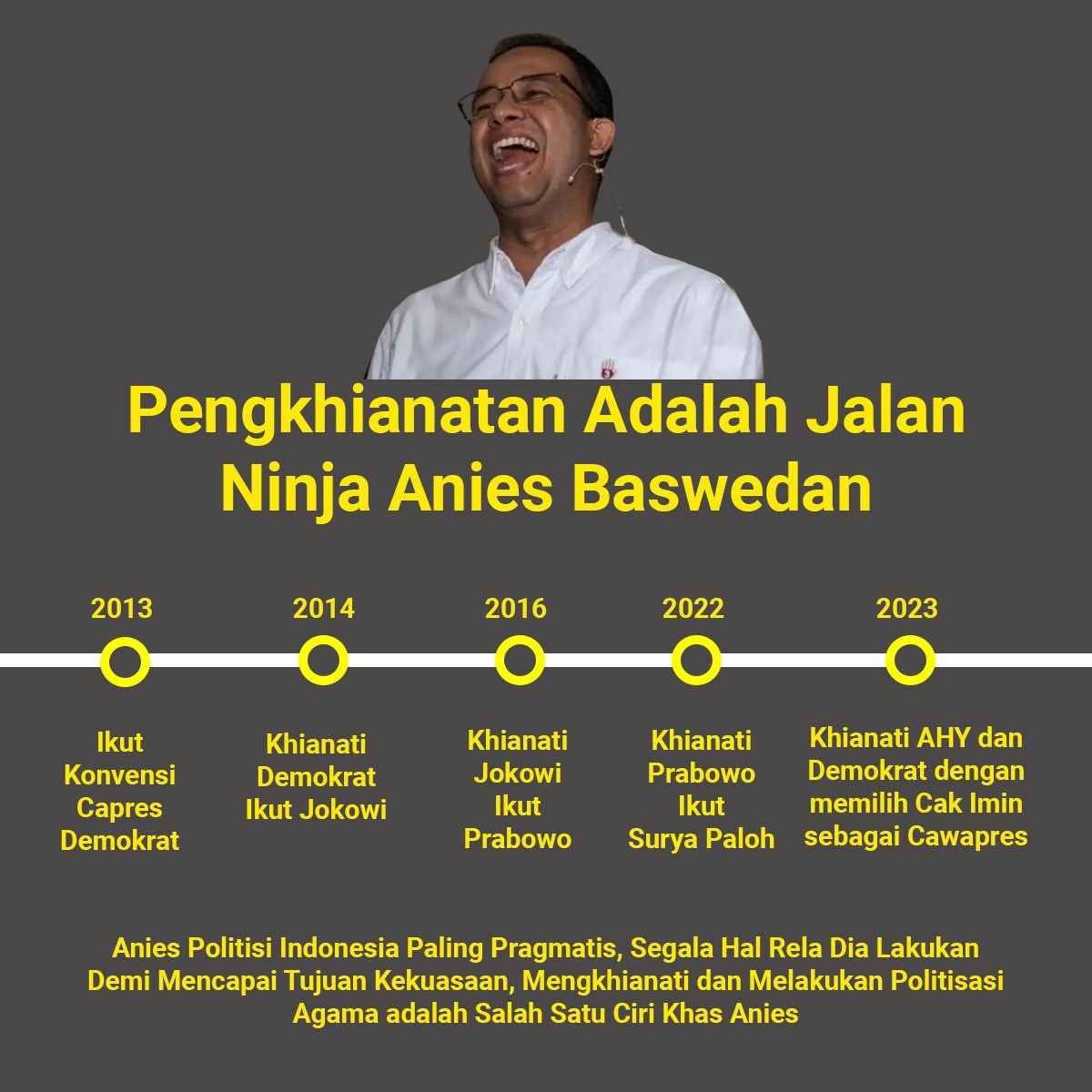 Penghianatan adalah jalan ninjaku. Ttd: Anies Baswedan.

#AniesBaswedan 
#Penghianat