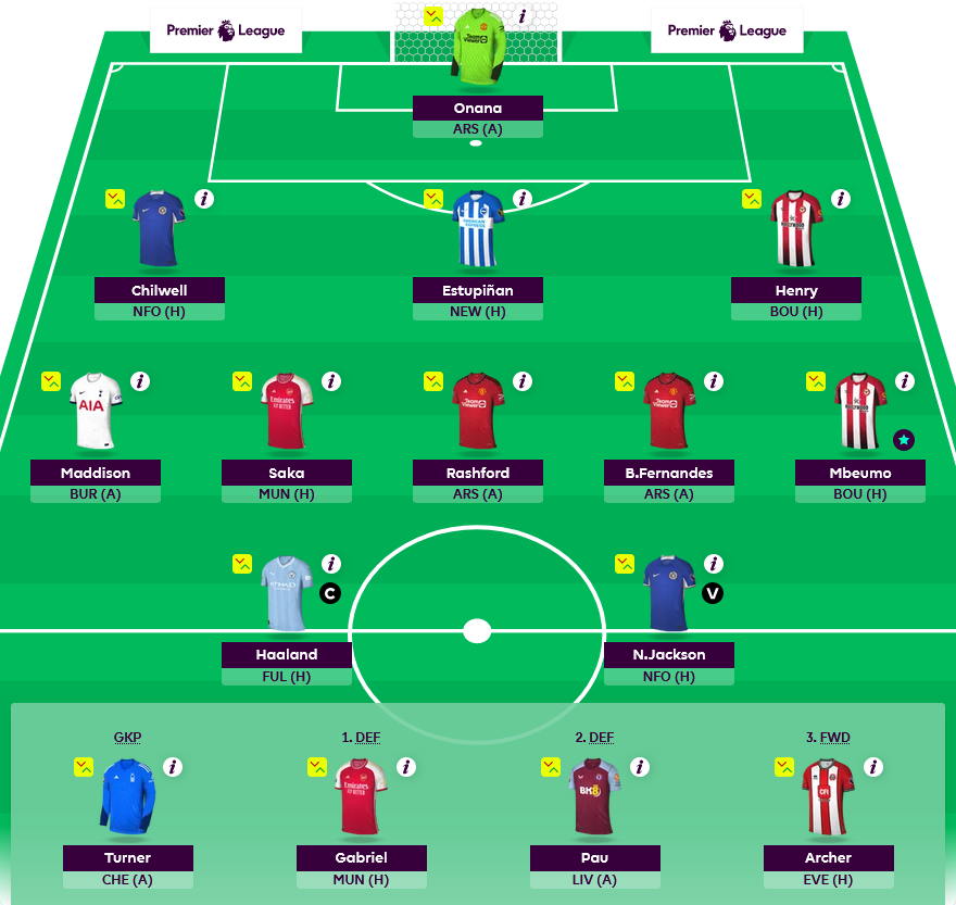 FSportsGreek's tweet photo. 🔒 | Τελική ομάδα για την #GW4
Onana; Chilwell, Estupinan, Henry; Maddison, Saka, Rashford, Fernandes, Mbeumo; Haaland, Jackson.
1 FT: Martinelli ➡ Maddison
🏦 0.4 ITB | 📈 590k OR
Καλή αγωνιστική σε όλες και όλους!
#FPL #FPLgr #FPLCommunity https://t.co/SRi48eMffE