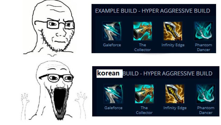 Riot_Kassadin's tweet photo. League youtubers https://t.co/ISpV9tgBoF
