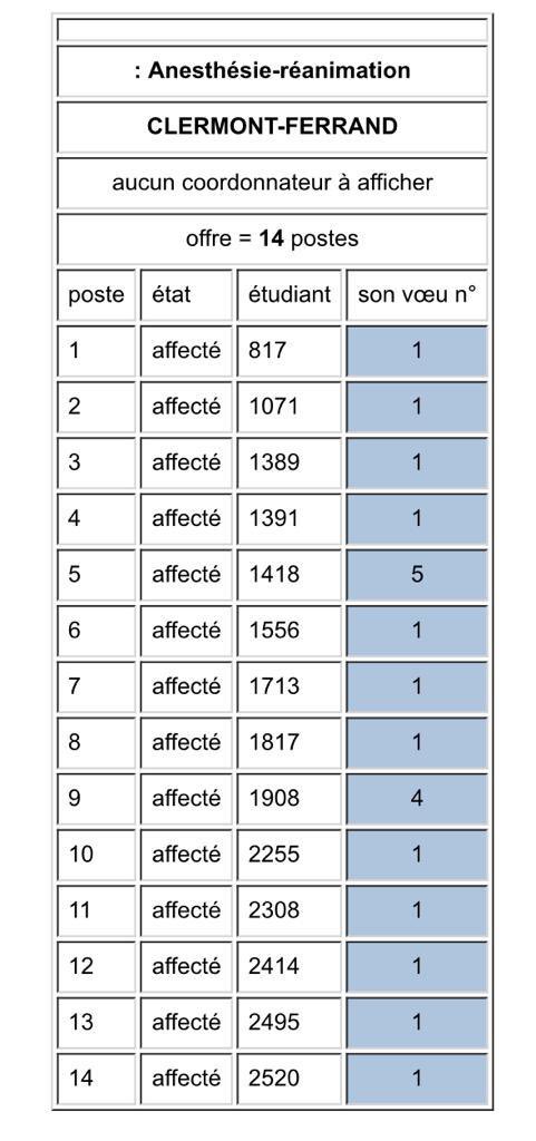 Matthieu Jabaudon tweet media