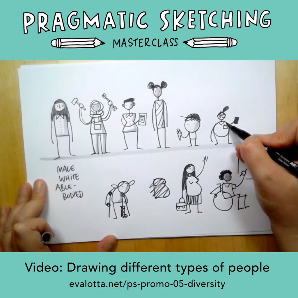 evalottchen's tweet photo. Get to know how I teach with today’s video on how to sketch diverse people:
https://t.co/lSLg4Wt8m2
#pragmaticsketching #sketchnotes #vizthink #visualthinking #sketchnoting https://t.co/ZsoBXMJfBJ