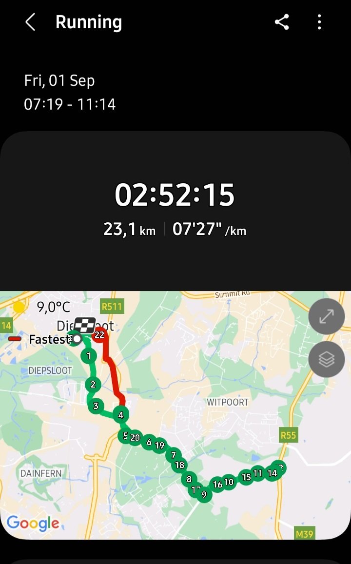 TheoBosoga's tweet photo. Hello³! How is everyone? It's good to be back on the Streets🏃 
Today's Workout went like that.
 #RunningWithTumiSole 🤳 https://t.co/TCSzCVJ4WJ