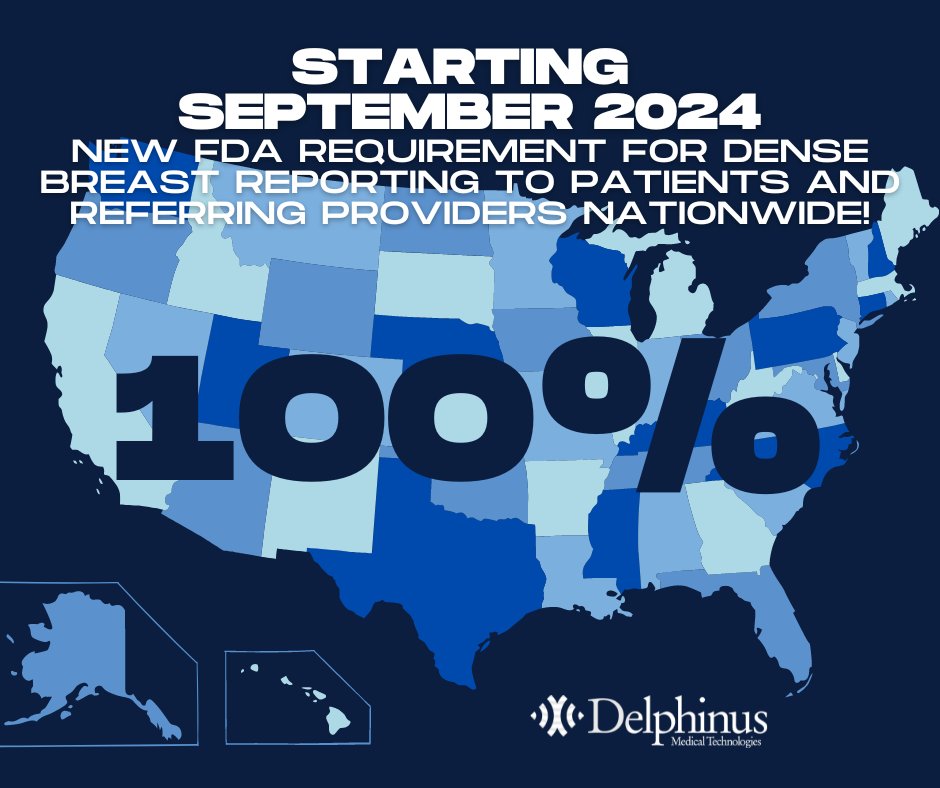 Delphinus Medical Technologies tweet media