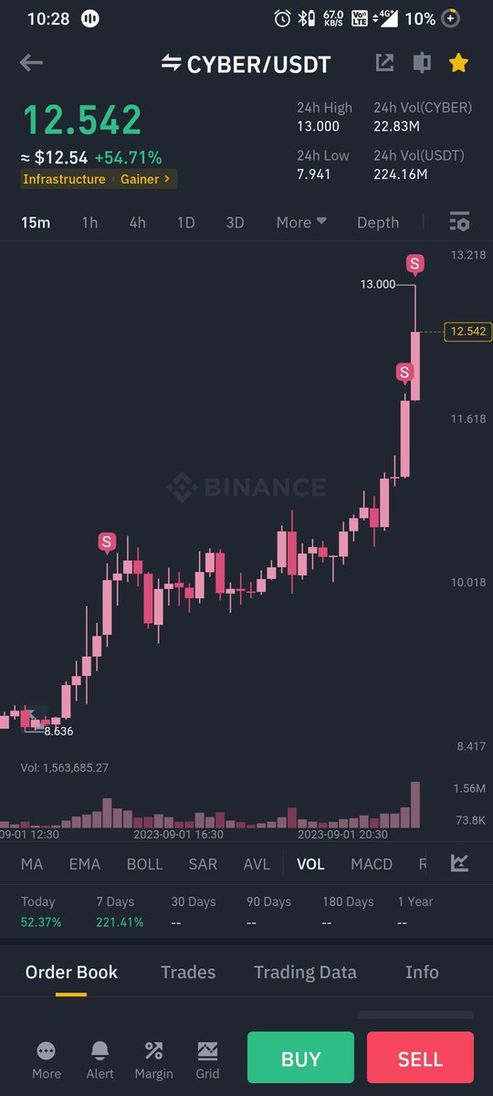 Rohit Agstam tweet media