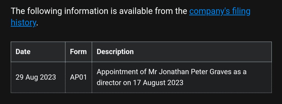 shephco's tweet photo. @TrustWarriors @WarriorsCF @gbwrnews @DementiaUK @RNIB Hi WWST, any details of the new atlas Director listed at Companies House? https://t.co/8ErlJRdqxz