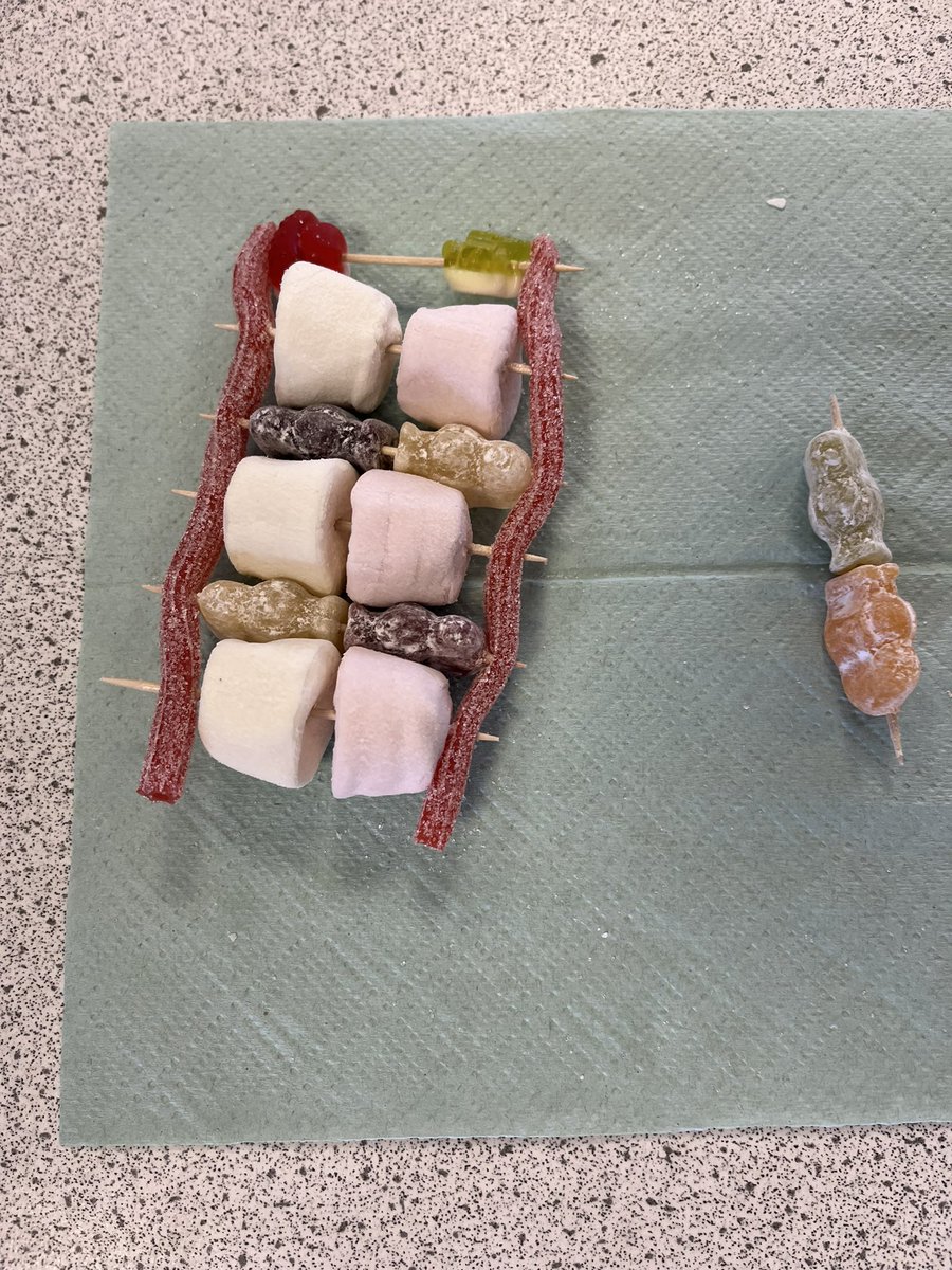 BA_Science1's tweet photo. N5 Biologists making some edible DNA models 🧬🍬 https://t.co/2qJEdj2f5r