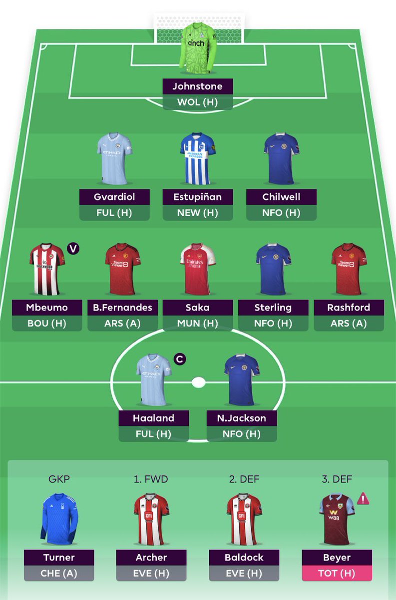 fpl_gold's tweet photo. Went for both Jackson and Sterling.

Bring on GW 4!

#FPL #FPLCommunity https://t.co/WZxRXxK3hS