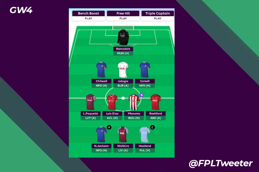 FPLTweeter's tweet photo. Not happy with the GK situation as it was a toss up between Ramsdale or Emi

Other than that, happy enough

Saliba, White &amp; Garnacho OK the bench

#GW4 #FPL https://t.co/RafskpnBXN
