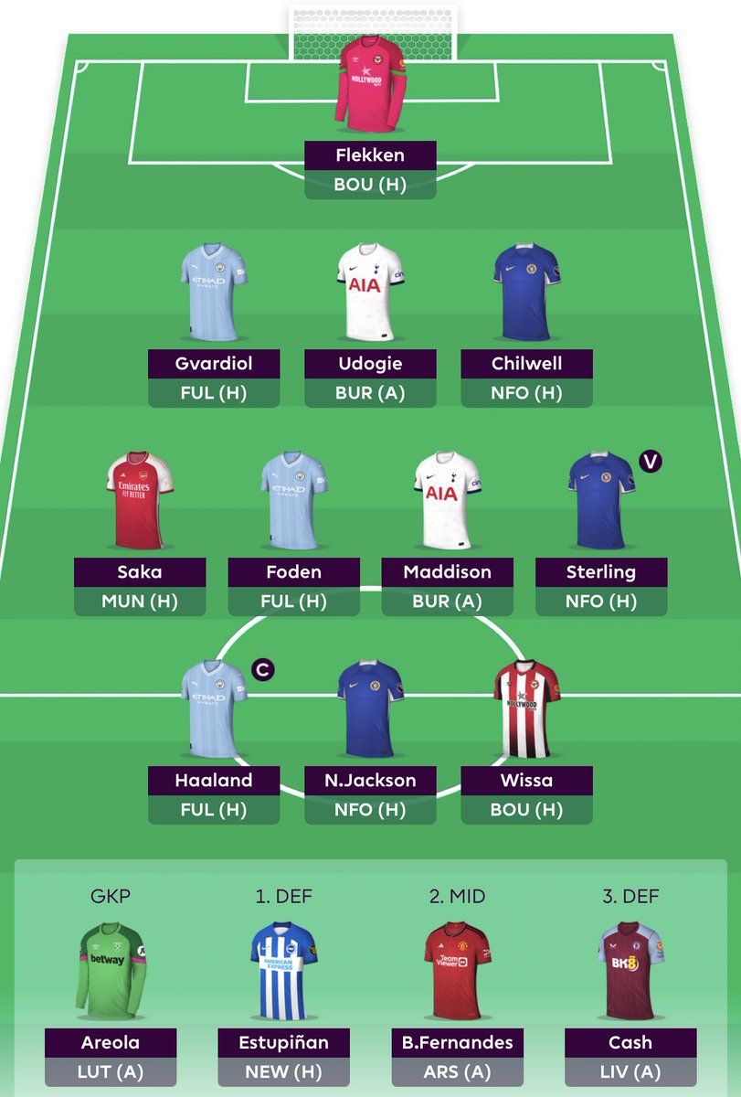 FPLInjection tweet picture
