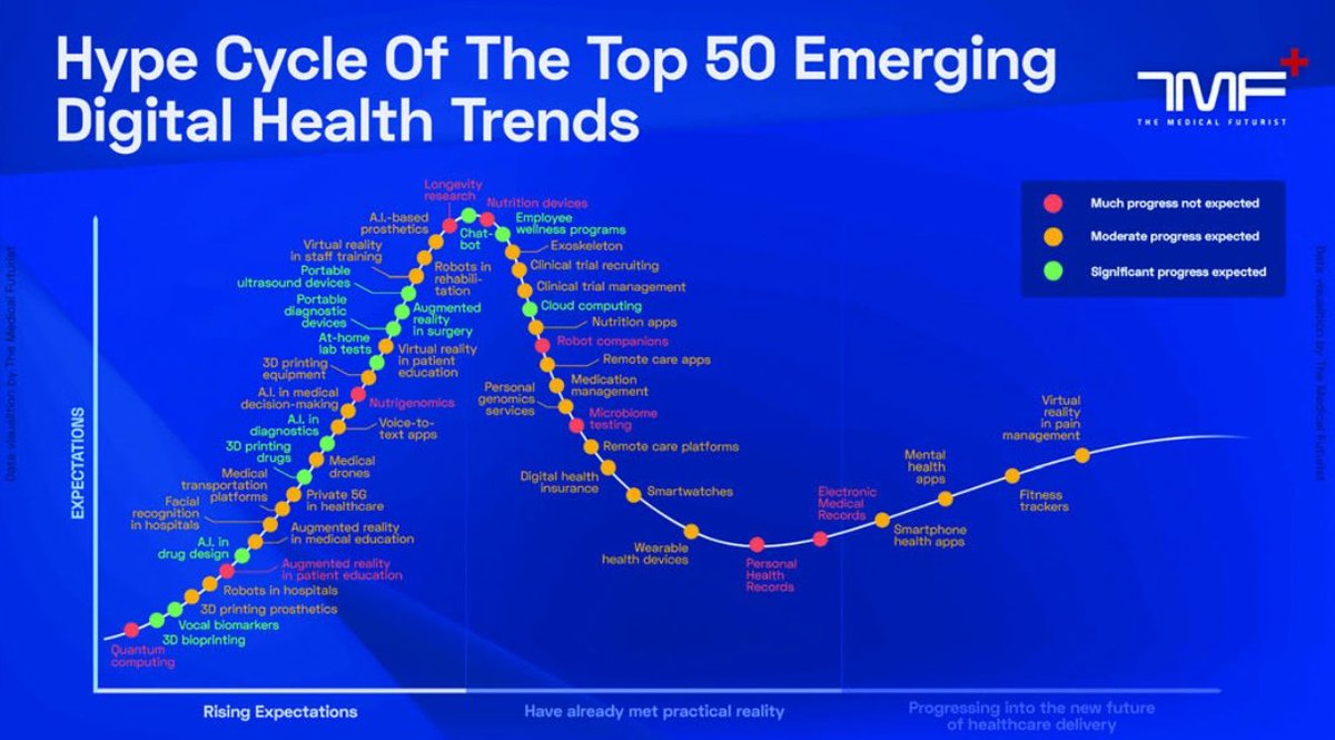 Giuseppe Recchia tweet media