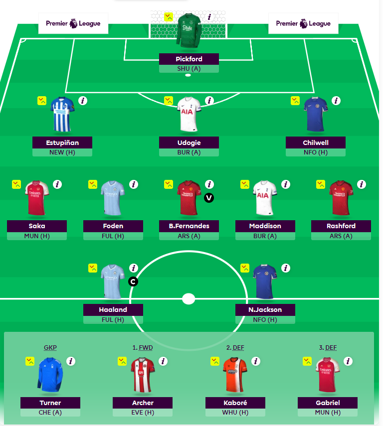 FPL Link (Dan) tweet media