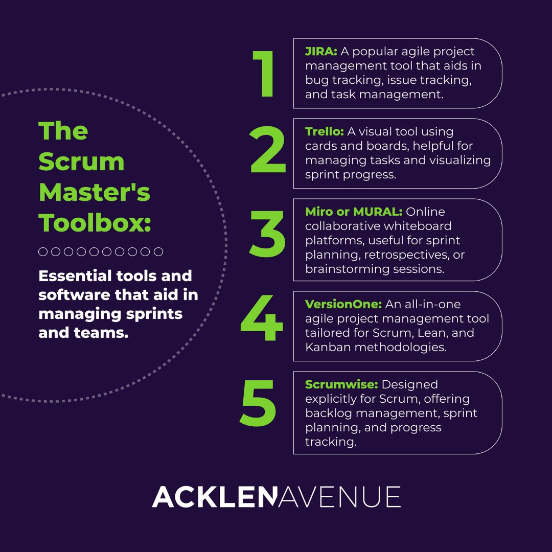 acklenavenue's tweet image. Unlock Agile Excellence with Acklen Avenue 🚀

Want to elevate your Agile journey? Let&apos;s get started!

Reach out to Acklen Avenue and transform your Scrum mastery today &amp;gt;&amp;gt; hubs.ly/Q020YbsP0

#agilewithacklen #scrumtools #softwaredevelopment