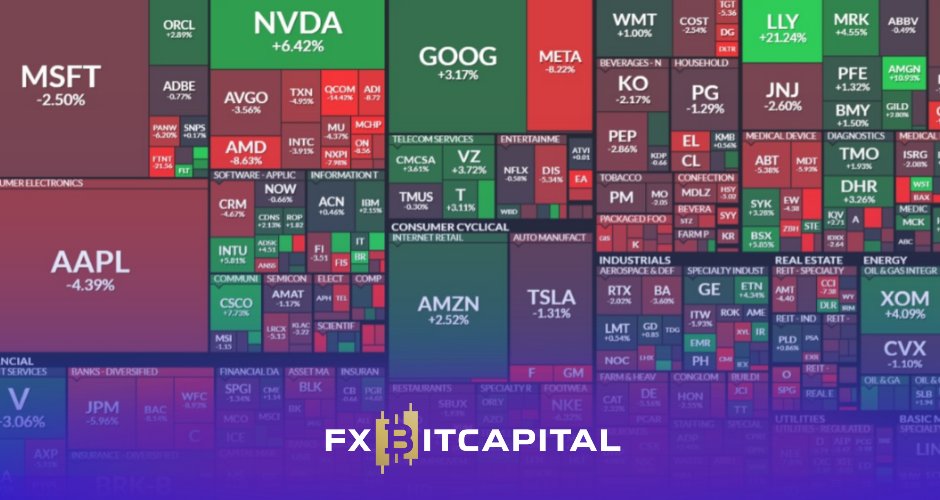 FxbitCapital's tweet photo. #EEUU 🇺🇸 El retroceso de agosto se debió más a la "huelga de compradores", dice Barclays Bank.
#fxbitcapital #trading #financias https://t.co/HUDMUoeP5I