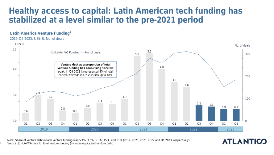 José Caparroso tweet media