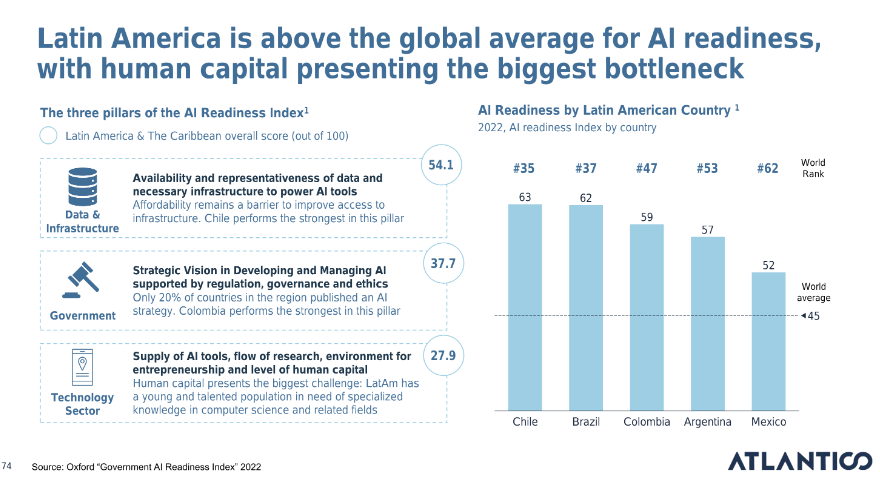 José Caparroso tweet media