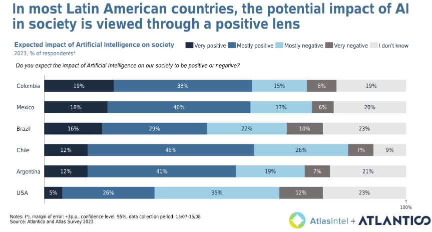 José Caparroso tweet media