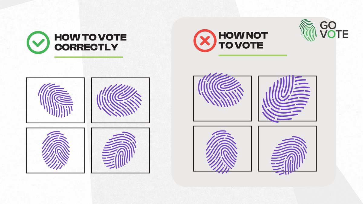 GovoteNg's tweet photo. Dear Citizens of Edo state! As you go to the polls tomorrow to elect officials for your Local Government council areas, here is how to cast your #vote correctly.

#NigeriaDecides2023
#EdoState
#LGAElection
#Elections  
#EdoTwitter https://t.co/gtoGSJBuY7