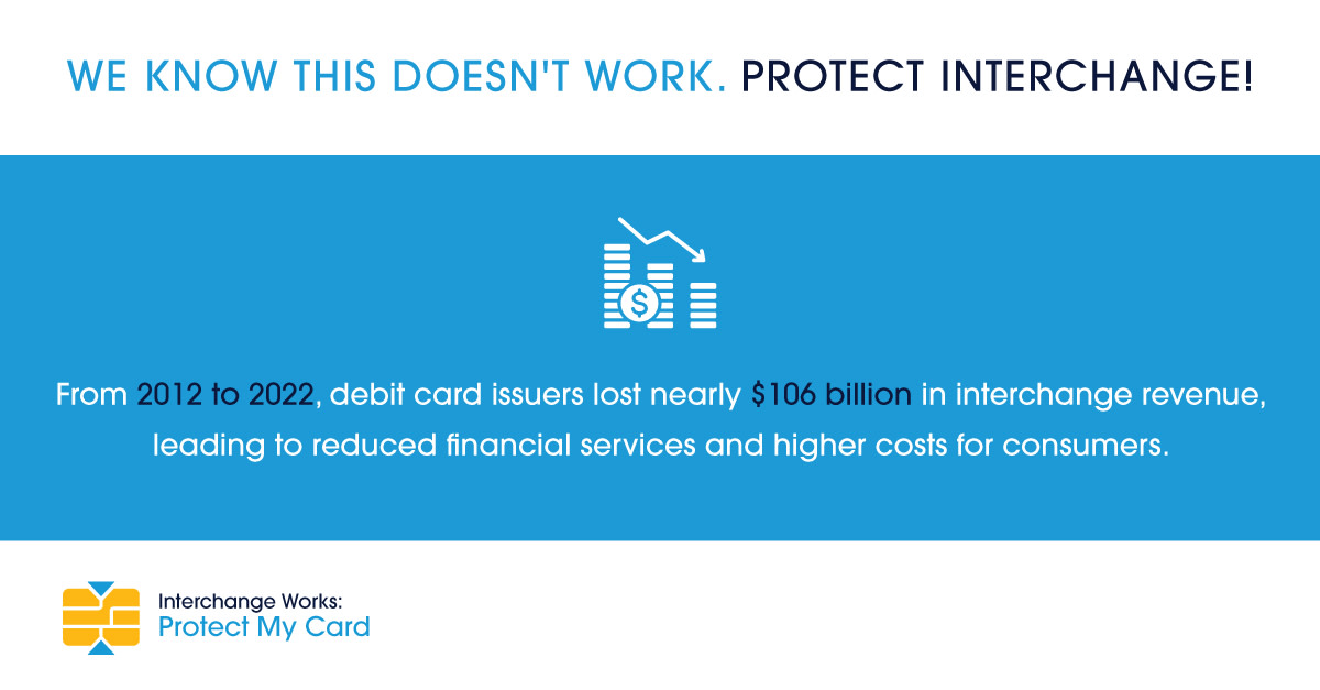 Since Durbin 1.0, most merchants haven't passed savings on to consumers. The Big Box Bill could eventually cost consumers $22-25 billion. Tell Congress #InterchangeWorks: protectinterchange.com/take-action/