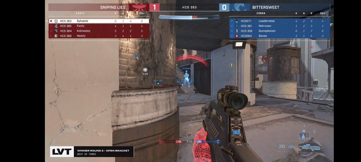 We are observing and casting the open bracket on TTV/LVTHalo. 

FULL COVERAGE ON LVT