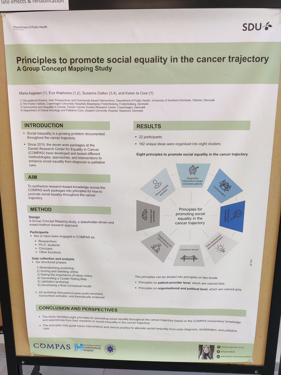 Har i går præsenteret et studie som @Eva_Waehrens, Susanne Dalton, @CourKaren og jeg har lavet om principper der kan fremme lighed i kræftforløb på #DKD2023 Tak til @DCCCcancer for en god konference 👌 @community_user @PublicHealthSDU @bfhosp