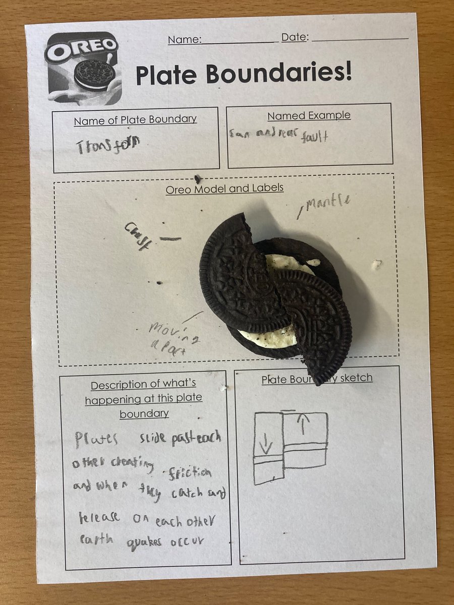 S2 Geographers loved making plate boundaries using Oreos this week. Plenary = ‘yes, you may now eat your lithosphere’ <a href="/LochgellyHS/">Lochgelly High School</a>