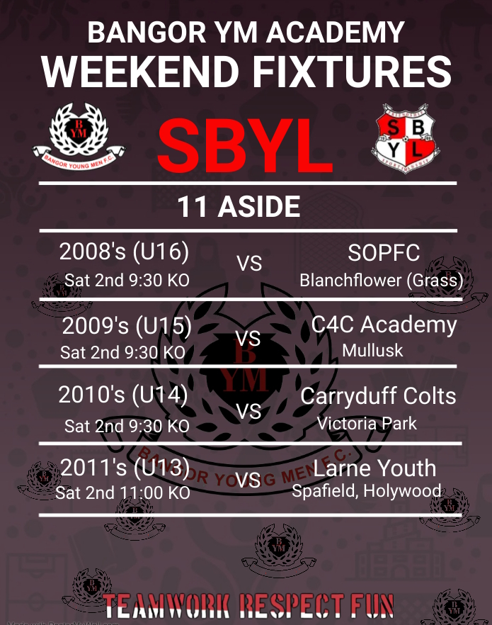 Bangor Young Men FC (@bym_fc) on Twitter photo 