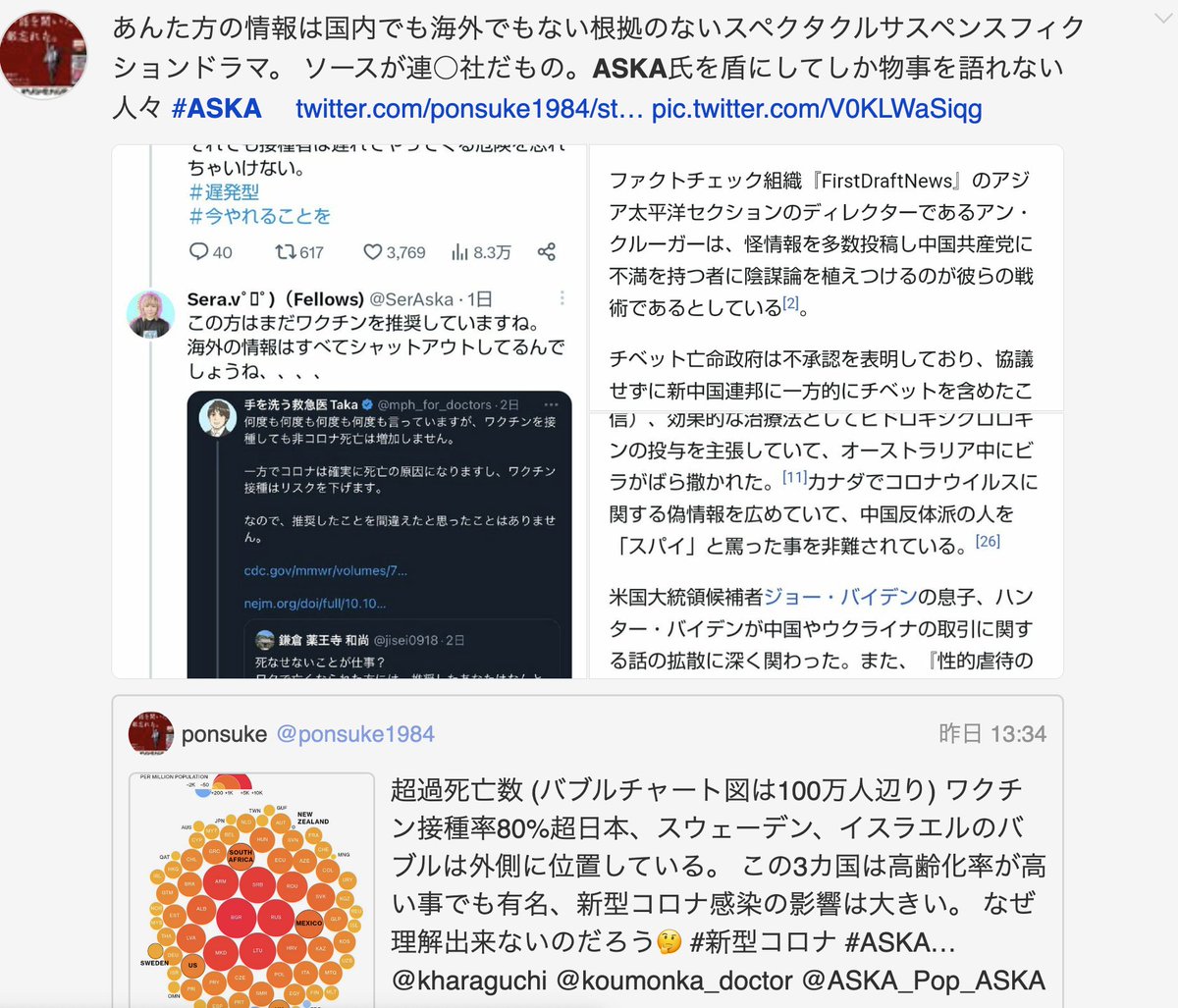 ASKA_Pop_ASKA's tweet photo. 80%と言っても、海外はもう打ち止めしてるからね。
「WHO」より「WCH」を全信頼する。
#ponsuke
お疲れ様です。 https://t.co/18VDlZ1taS