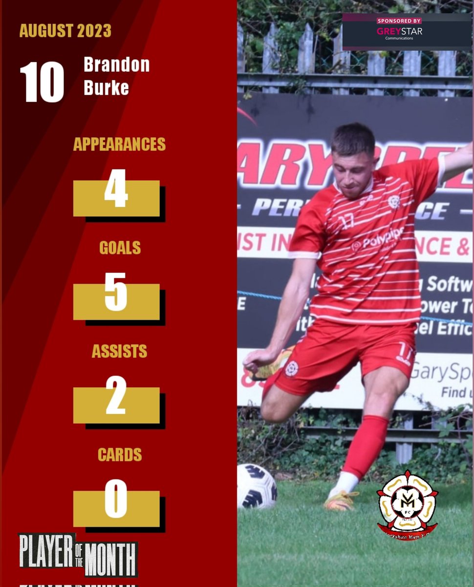 Yorkshire Main Football Club tweet media