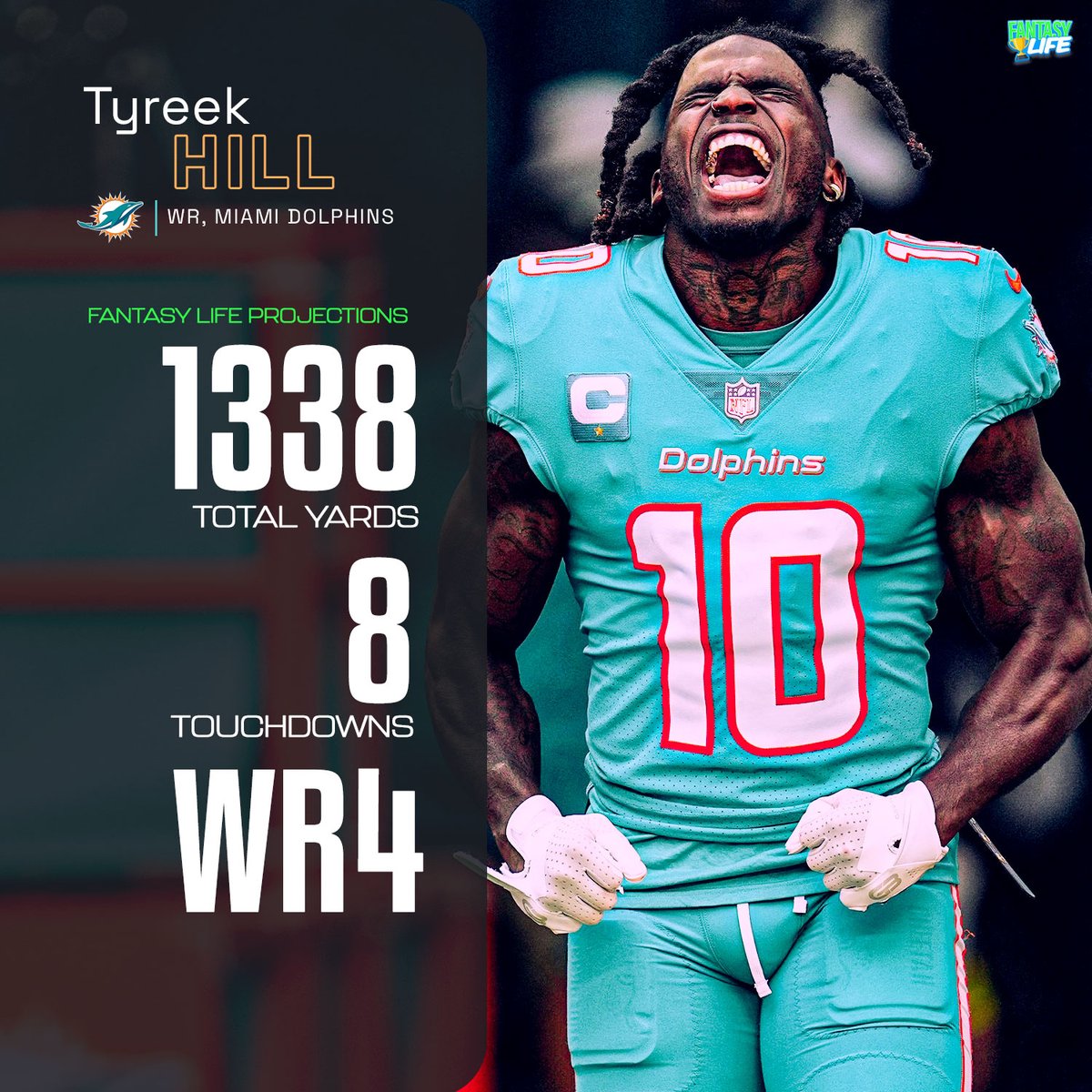 Fantasy Life projections for Tyreek Hill 🍿