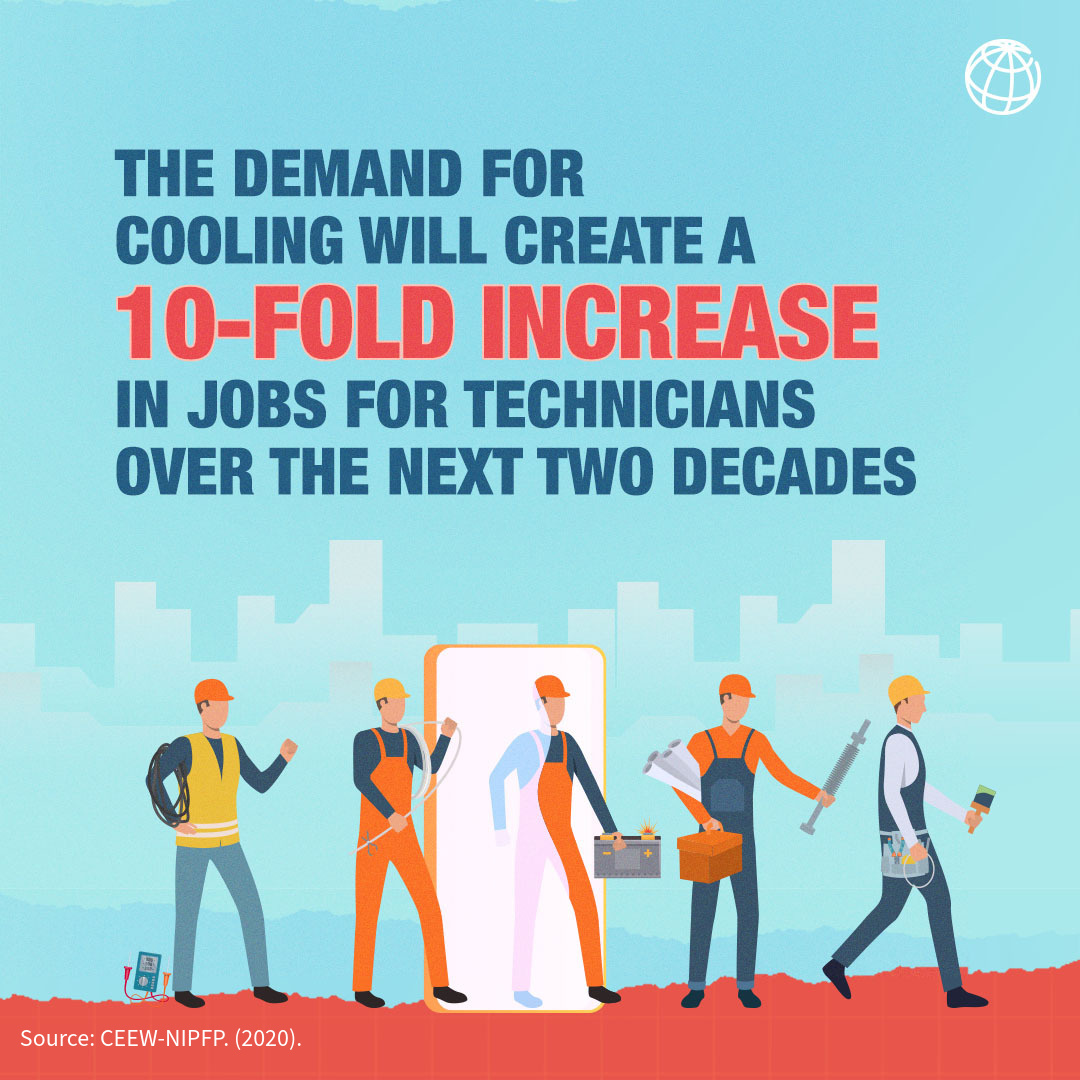 #DidYouKnow that demand for cooling will mean an ⬆️of ~2 million jobs for technicians over the next 2️⃣ decades? 

Discover how the servicing sector in the cooling industry will generate substantial jobs & drive economic growth: wrld.bg/bToA50PGUFJ

#ICAP #IndiaCooling