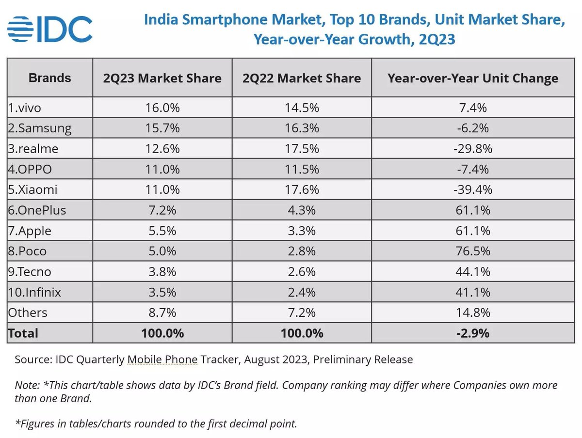 Vishal Punjabi tweet media